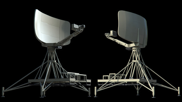 Integrated 3D Radar Market