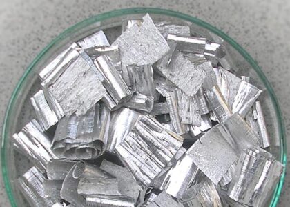 Magnesium Metal Market