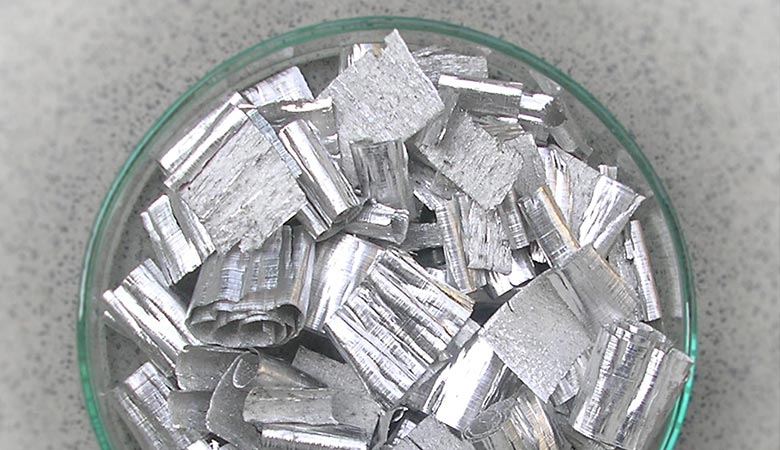 Magnesium Metal Market