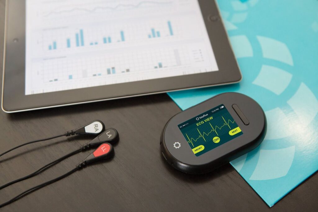 Mobile Cardiac Telemetry System Market