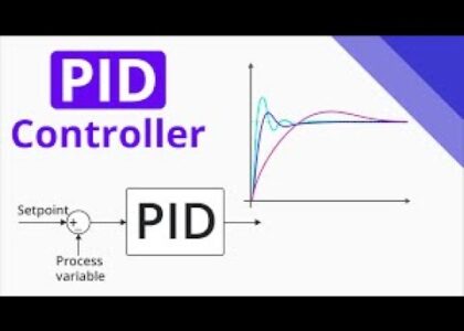 PID Controller Market