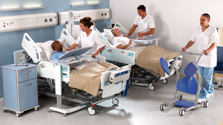 Patient Handling Equipment Market