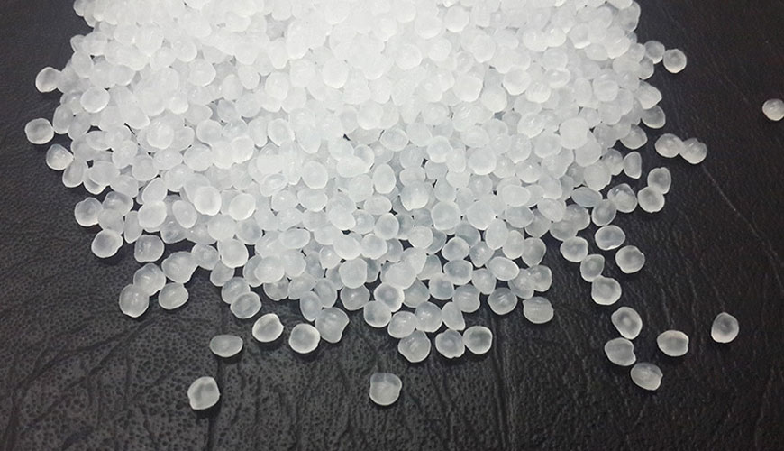 Polypropylene Market