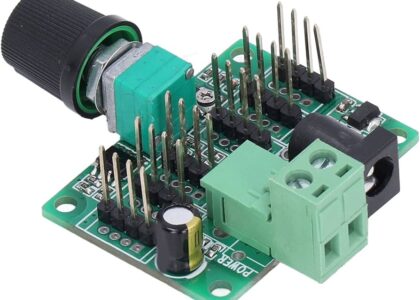 Pulse Width Modulation Controllers Market