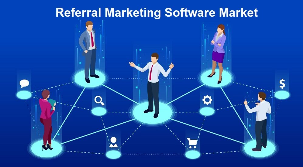 Referral Marketing Software Market