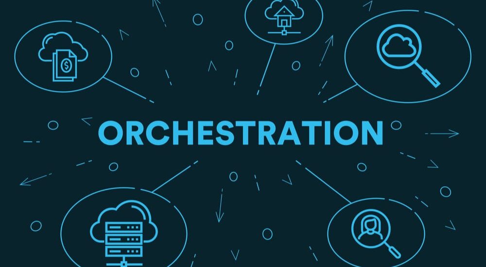 Service Orchestration Market