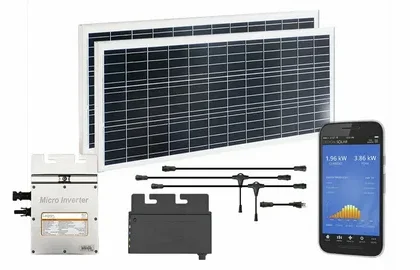 Solar Microinverter Market