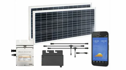 Solar Microinverter Market