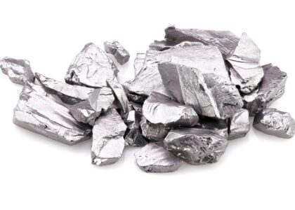 Tantalum Market