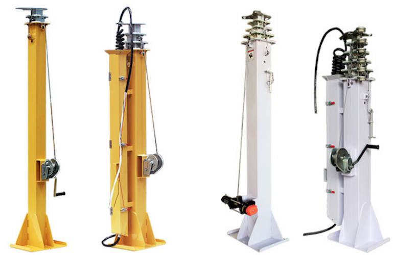 Telescopic Masts Market