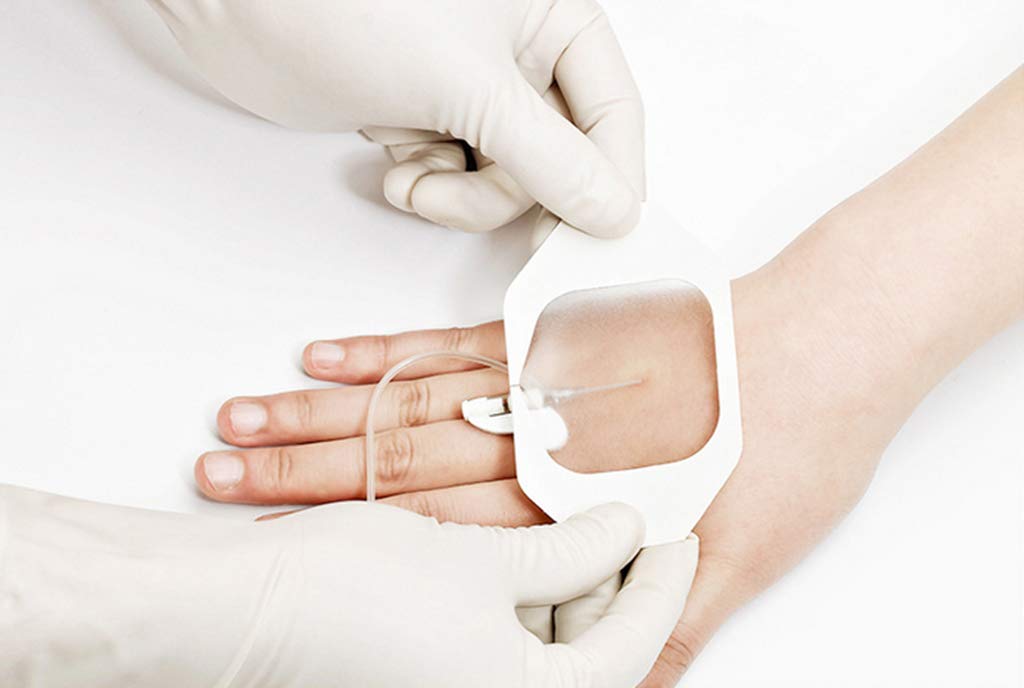 Traditional Wound Management Market