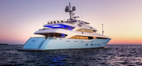 Yacht Charter Market