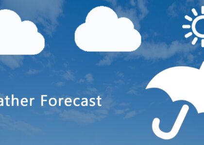 Weather Forecasting Services Market