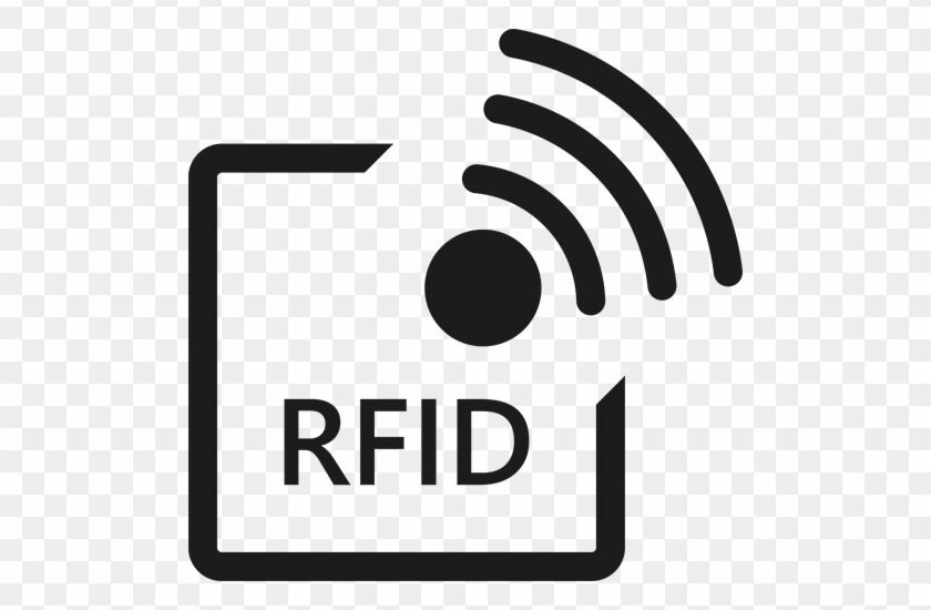 RFID Readers Market