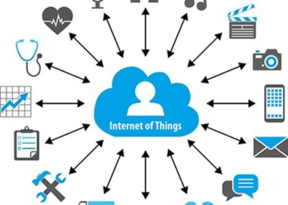 Embedded Security For Internet Of Things Market