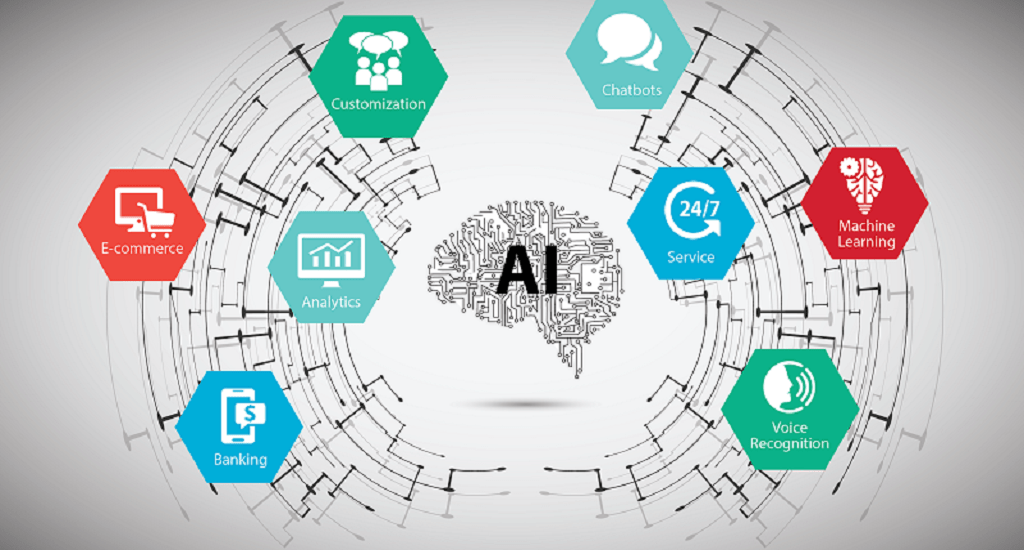 AI-enabled Testing Tools Market