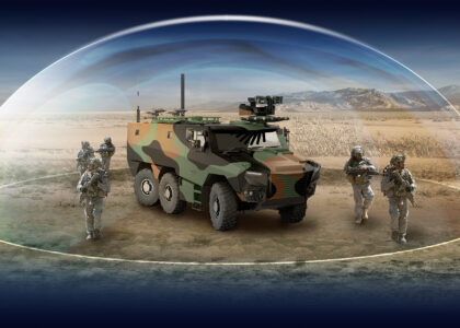 Defense Electronic Market