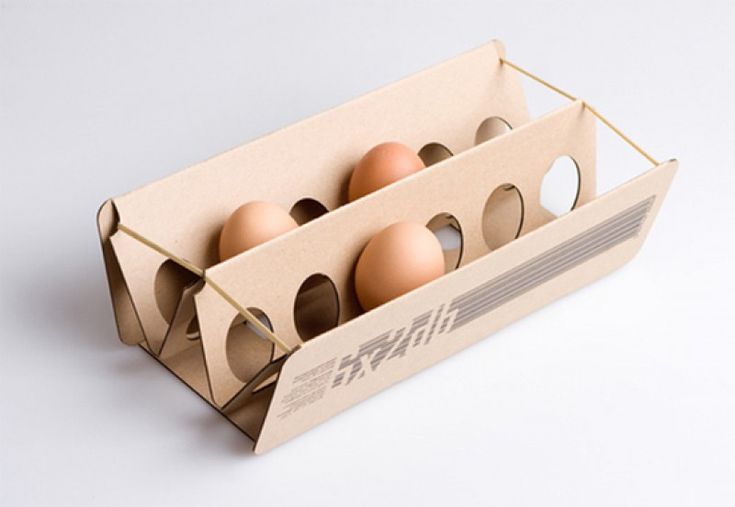 Egg Packaging Market