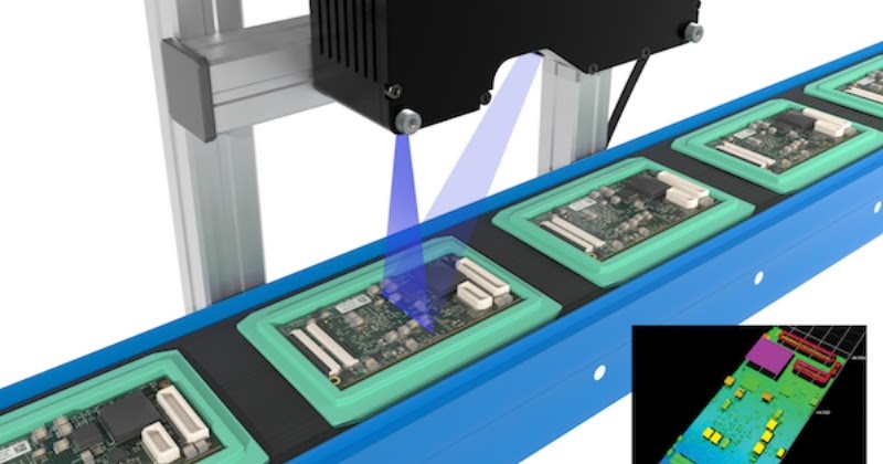 Machine Vision Market