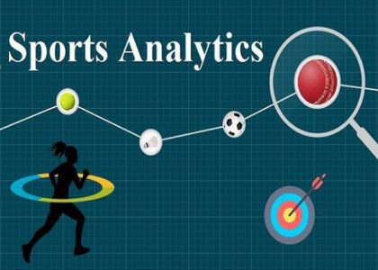 Sports Analytics Market