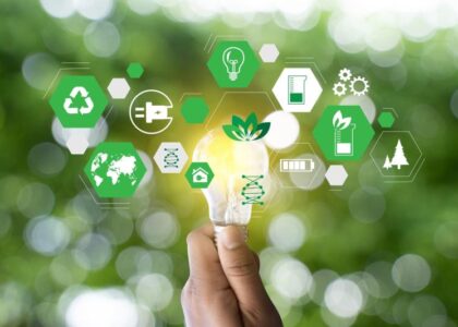 Green Technology and Sustainability Market