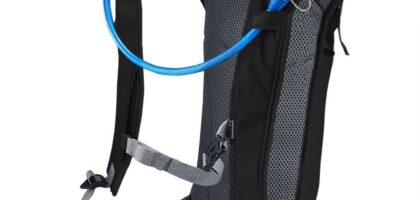 Hydration Backpack Market