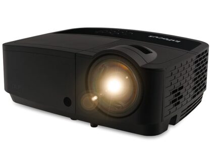 Multimedia Projectors Market