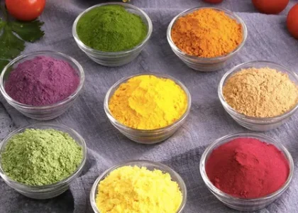 Synthetic Food Color Market13.jpg