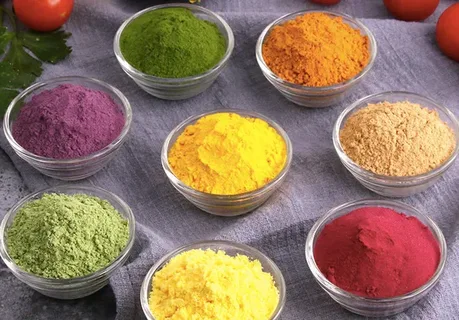 Synthetic Food Color Market13.jpg