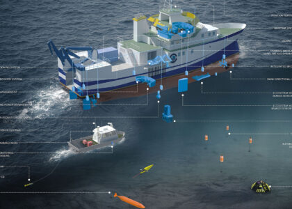 Ultra Short Base Line Positioning Systems Market