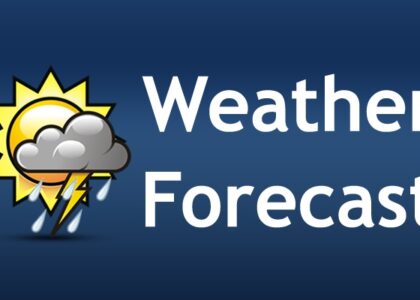 Weather Forecasting Services Market