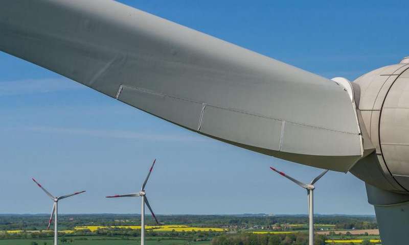 Wind Turbine Blade Repair Material Market 