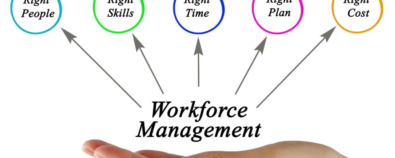 Workforce Management