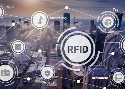 RFID in Pharmaceuticals Market