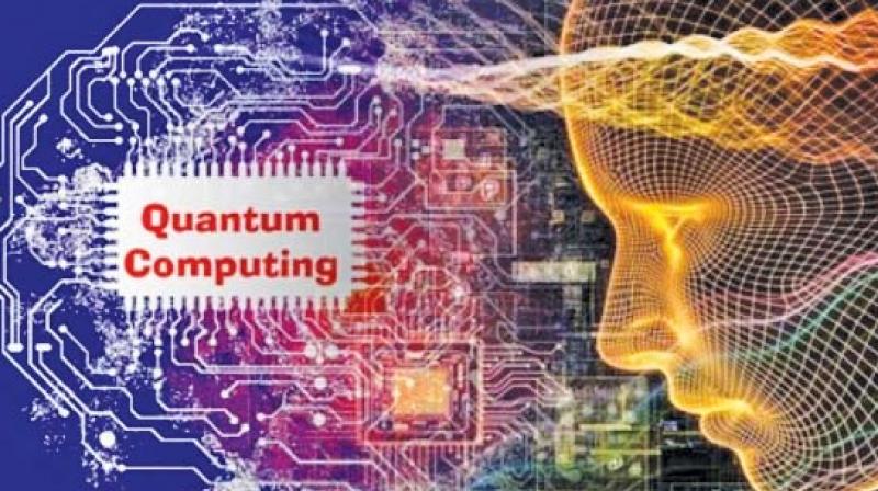 Quantum Computing Market