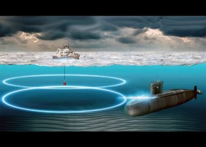 Submarine Sensors Market