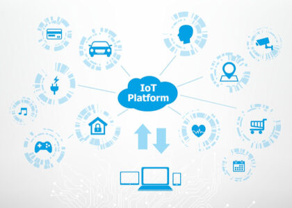 IoT Device Management Platform Market