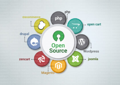 Open Source Service Market