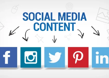 Social Media Content Creation Market