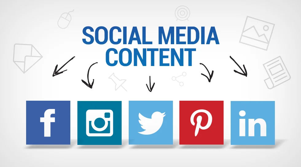 Social Media Content Creation Market