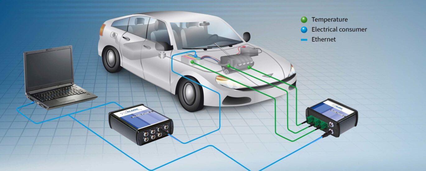 Test and Measurement Sensors Market