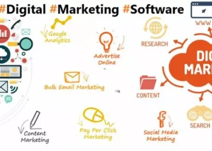 Digital Marketing Software Market