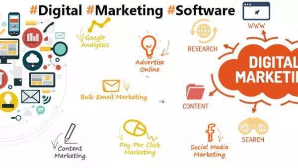 Digital Marketing Software Market