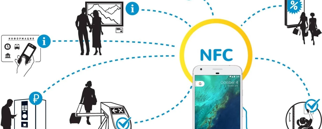 NFC Reader ICs Market