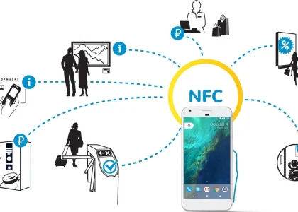 NFC Reader ICs Market