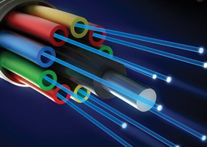 Aerospace Fiber Optics Market