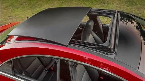 Automotive Sunroof Market