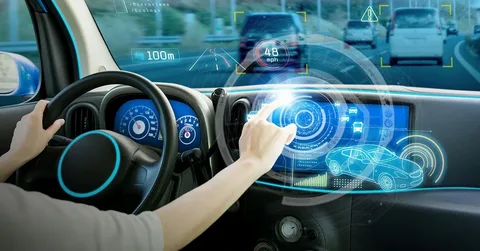 Automotive Touch Screen Control Systems Market