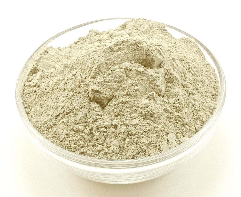 Bentonite Market