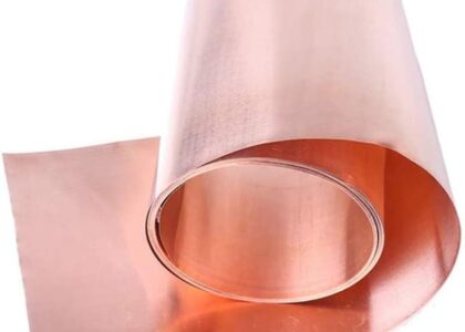 Copper Coated Film Market